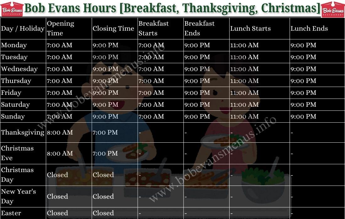 Bob Evans Hours [Breakfast, Thanksgiving, Christmas]